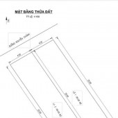 Bán 1 cặp đất đường Nguyễn Chánh thông Nguyễn Tất Thành
